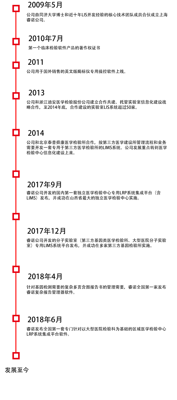 5b2c659a54d5d.png 公司程.png