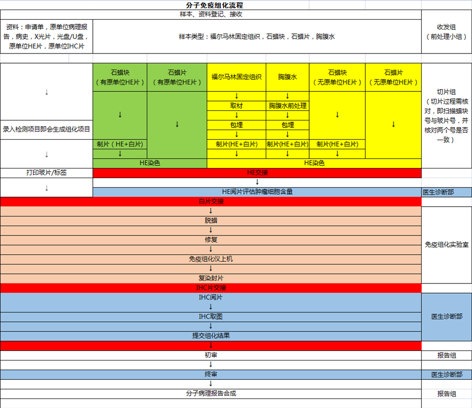 5fcf1f3a00a71.png 360截圖16450624395774.png